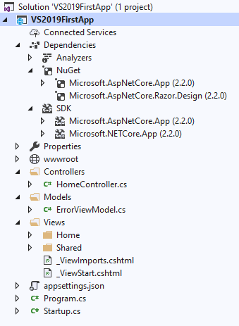 Working with Visual Studio 2019 free Community Edition